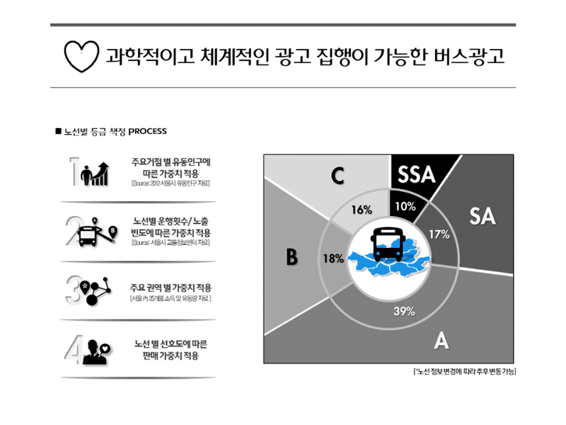 슬라이드10.GIF